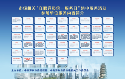 動(dòng)漫游戲開(kāi)發(fā)在蘇州機(jī)關(guān)黨建中的創(chuàng)新應(yīng)用與前景