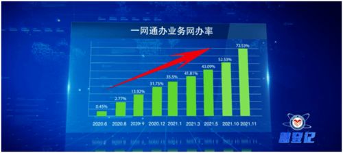 臨沂市不動產“慧登記”試點 跑出為民服務“加速度”